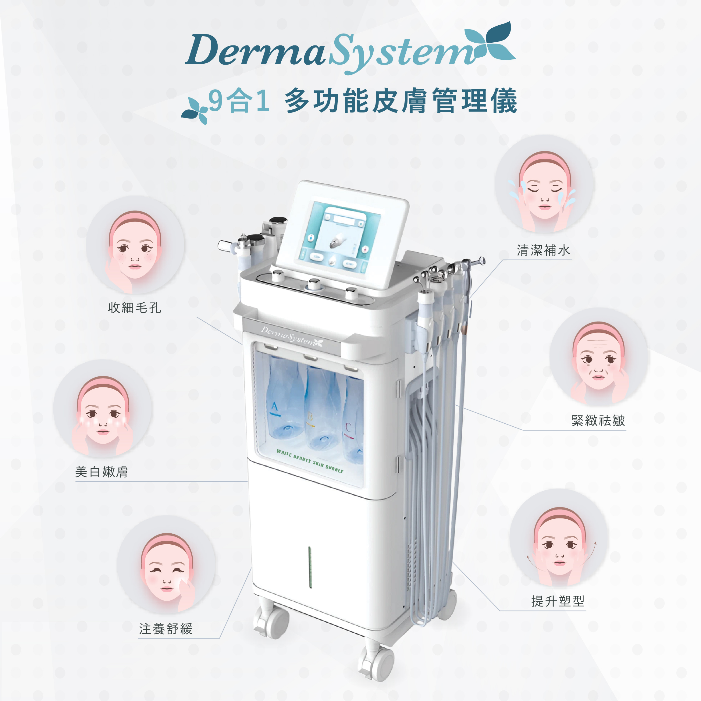 DermaSystem 9 合 1 多功能皮膚管理儀
