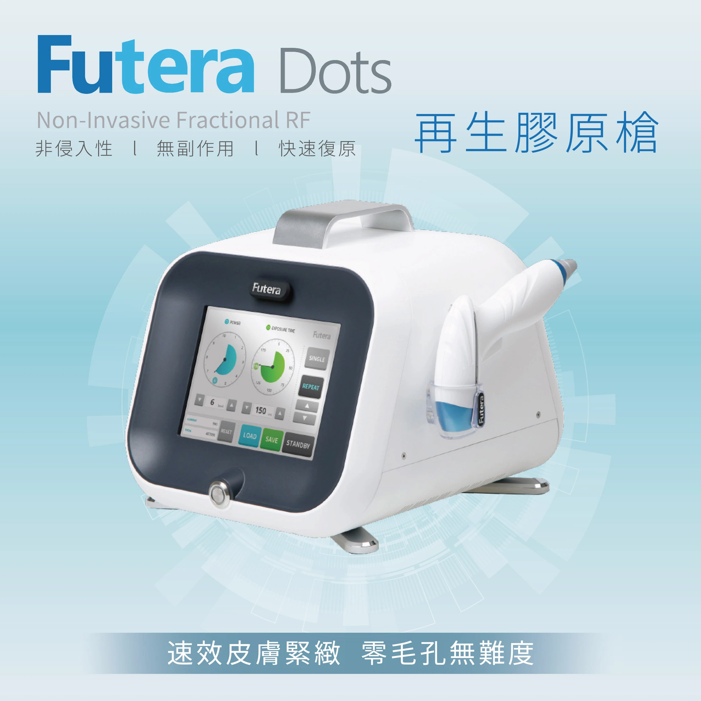 Futera Dots 再生膠原槍